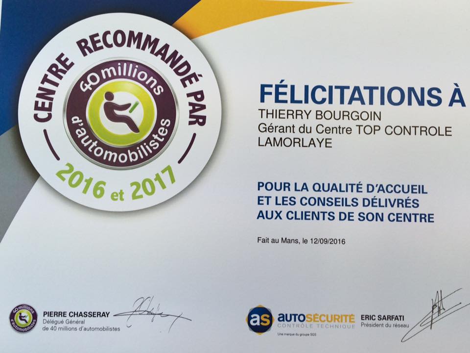 Controle coupons